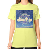 Unisex T-Shirt (on woman) Lemon Megamarca